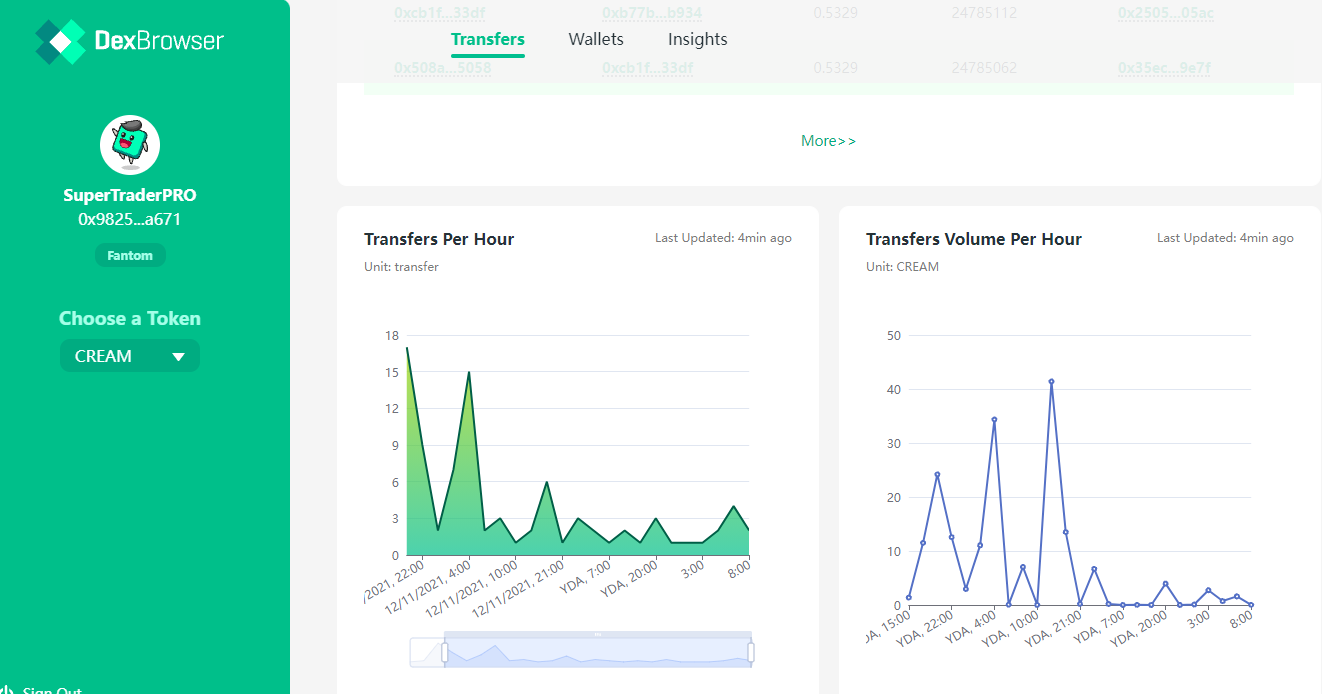 DexBrowser V1 is Coming: the Data Center of the DeFi Space(图3)