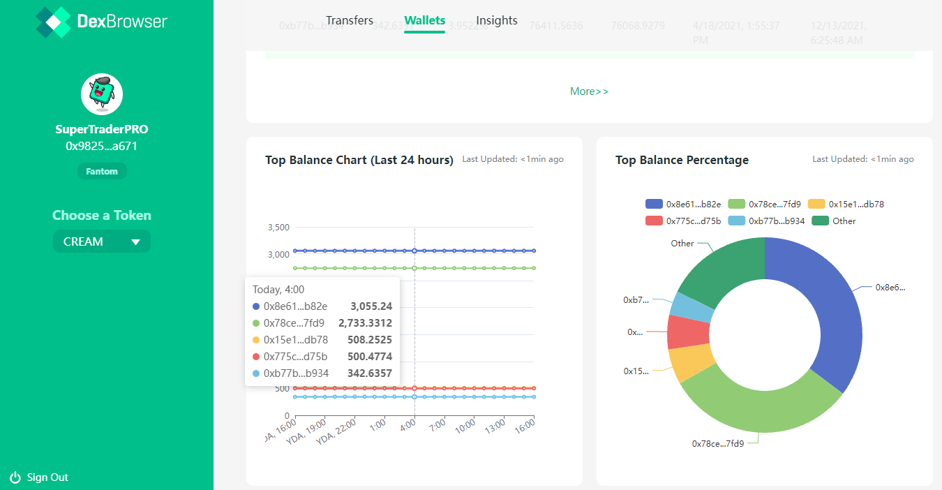 DexBrowser V1 is Coming: the Data Center of the DeFi Space(图8)