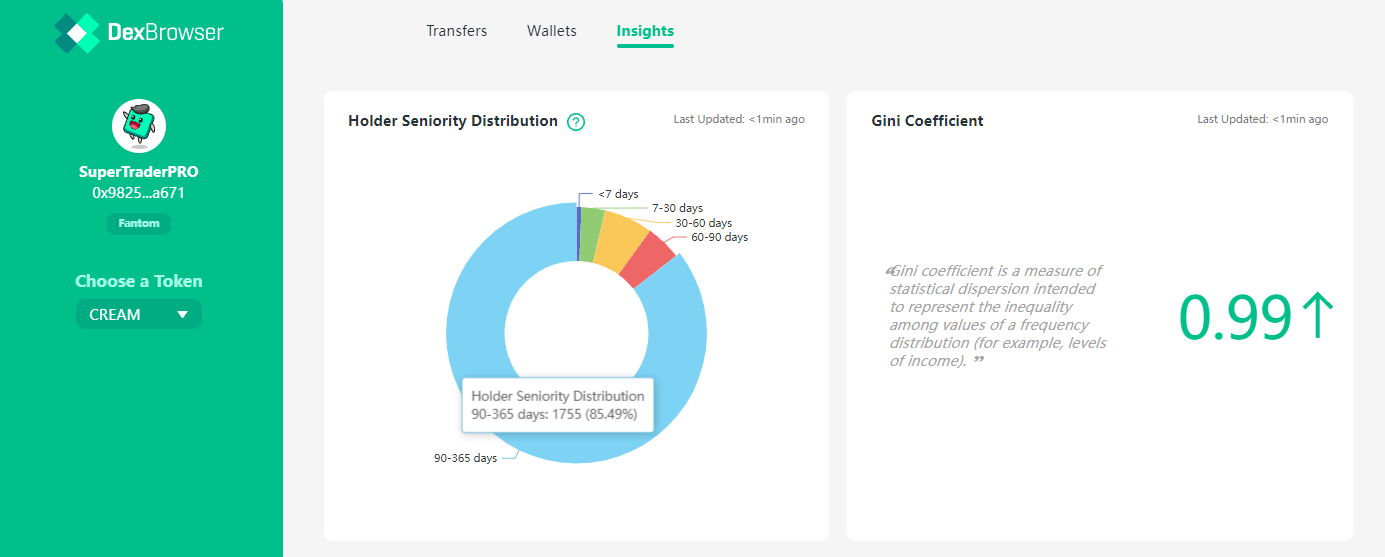 DexBrowser V1 is Coming: the Data Center of the DeFi Space(图9)