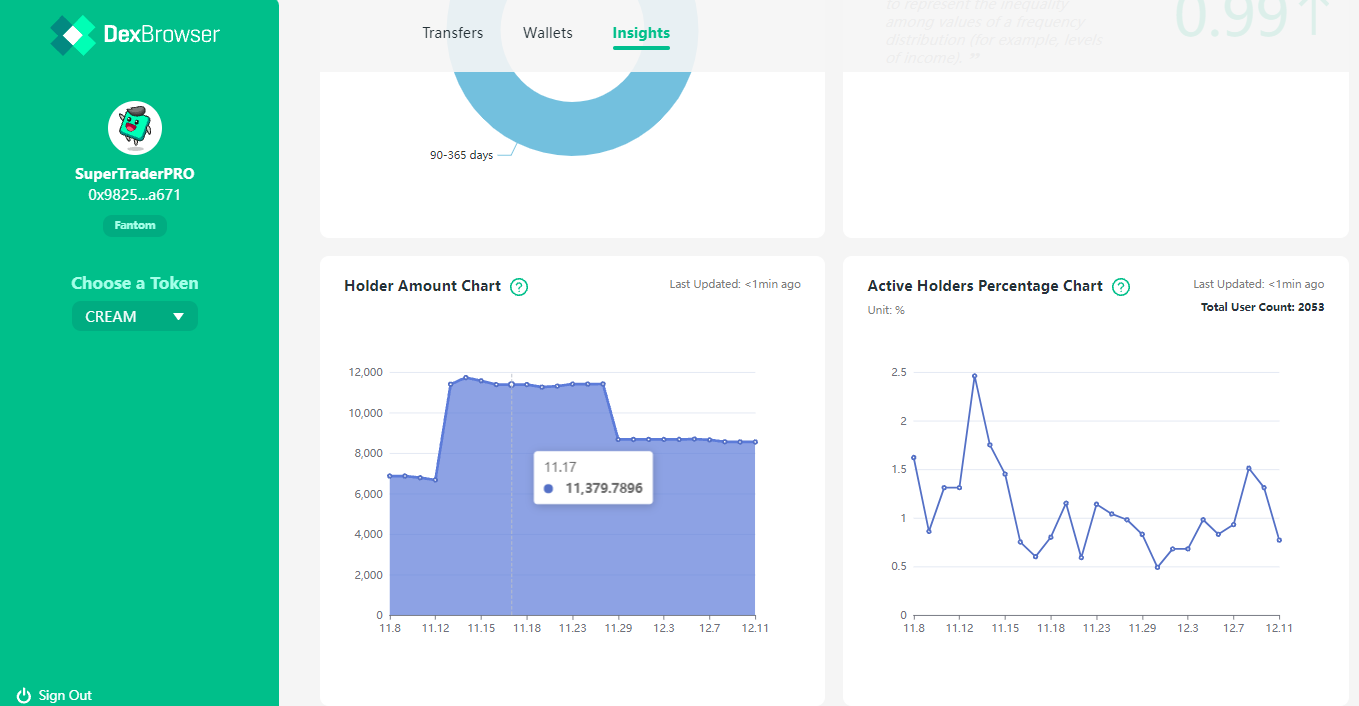 DexBrowser V1 is Coming: the Data Center of the DeFi Space(图10)